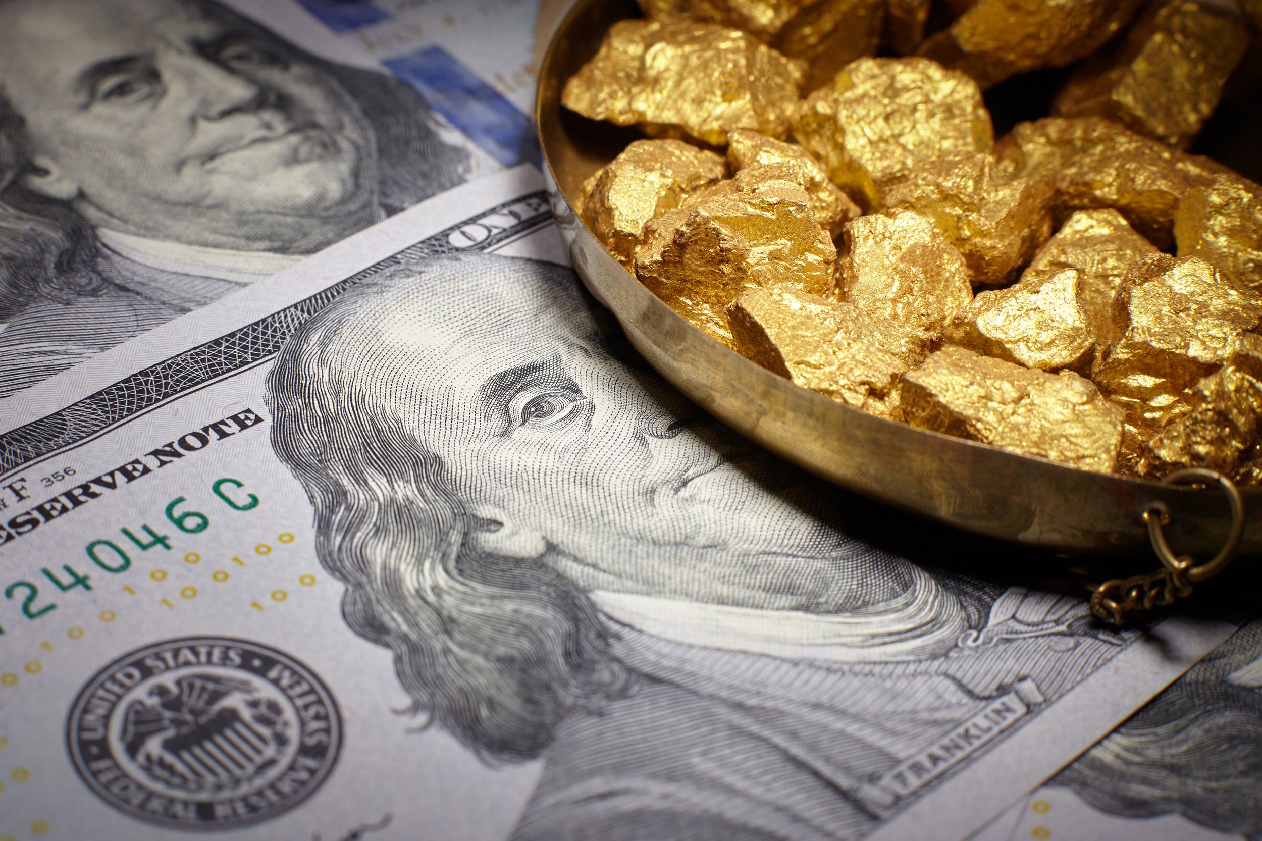 Gold Price