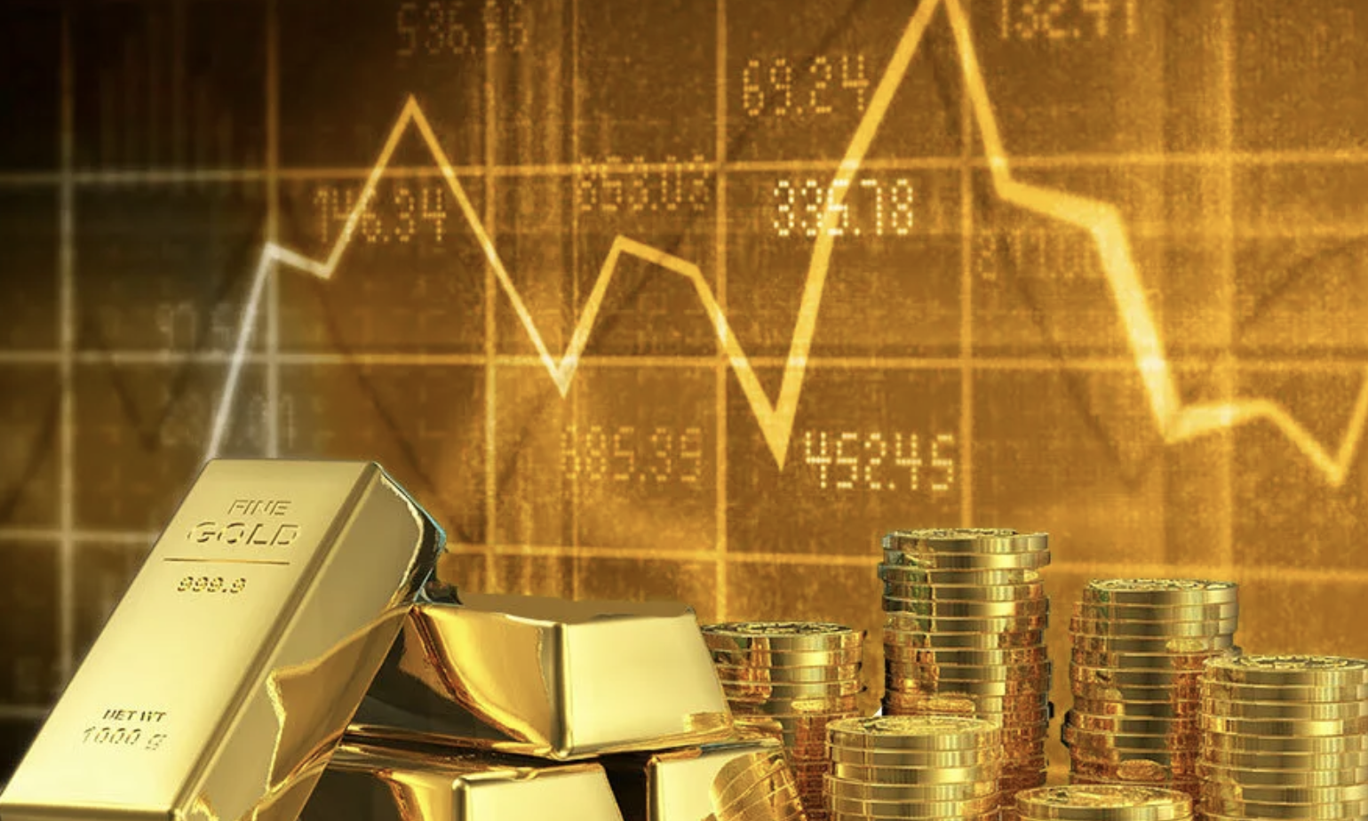 Gold Price